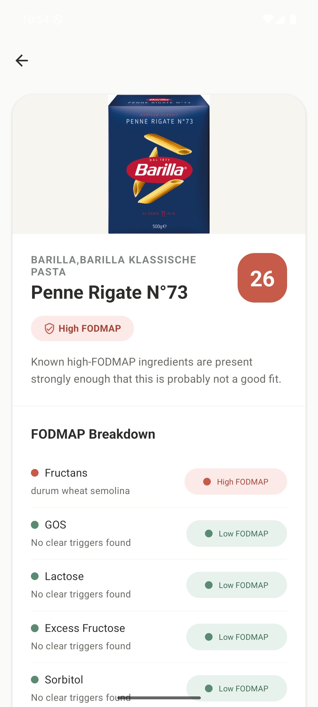Fodmap Lens product score